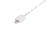 Masimo Compatible Disposable SpO2 Sensor Adhesive Textile - Neonate (<3Kg) or Adult (>40Kg) Box of 24pcs - Pluscare Medical LLC