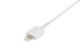 Masimo Compatible Disposable SpO2 Sensor Adhesive Textile - Neonate (<3Kg) or Adult (>40Kg) Box of 24pcs - Pluscare Medical LLC
