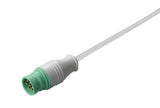 Bionet Compatible Reusable SpO2 Sensor 10ft - All types of patients Multi-site - Pluscare Medical LLC
